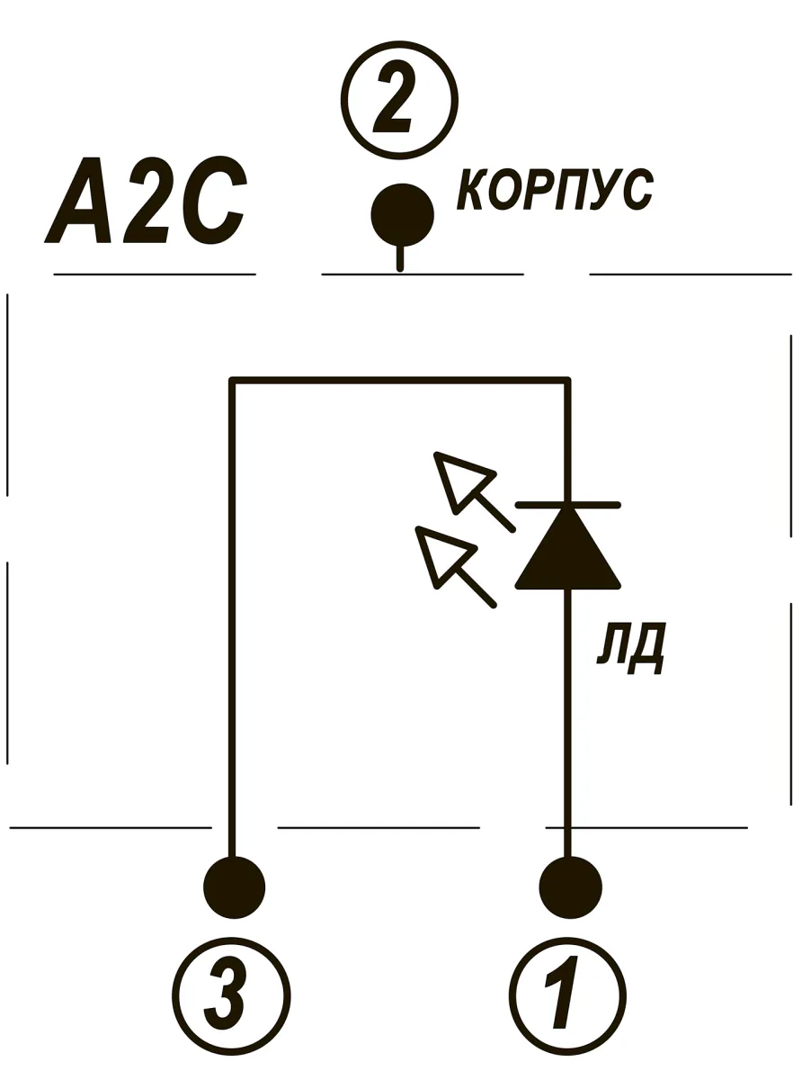 A2C