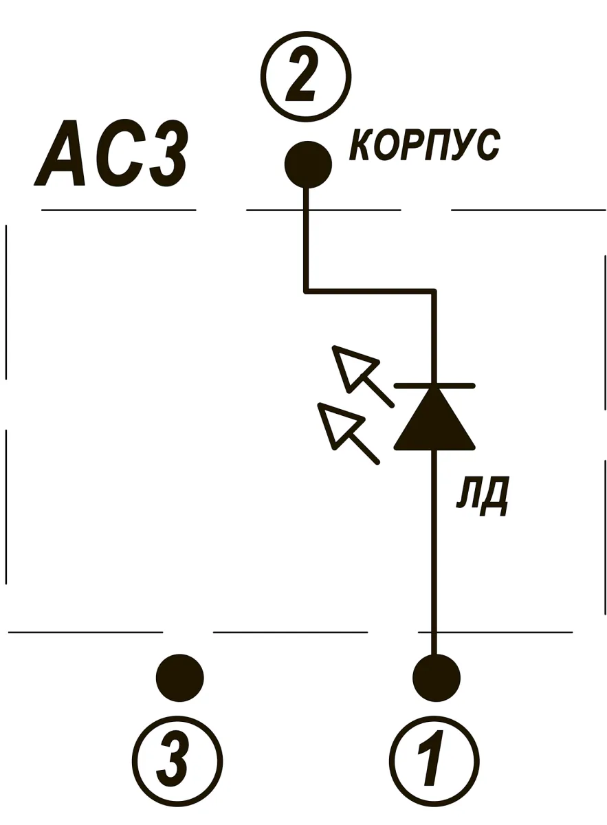 AC3