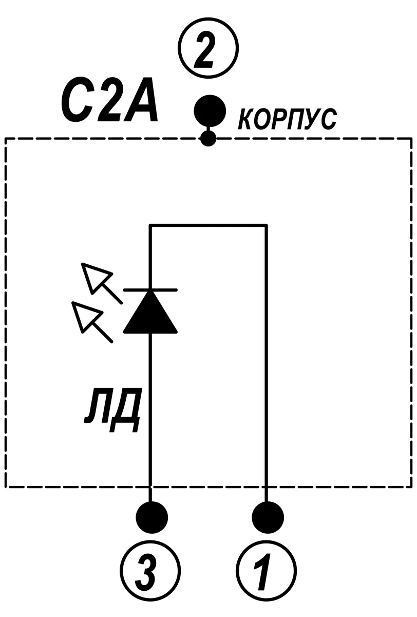 C2A